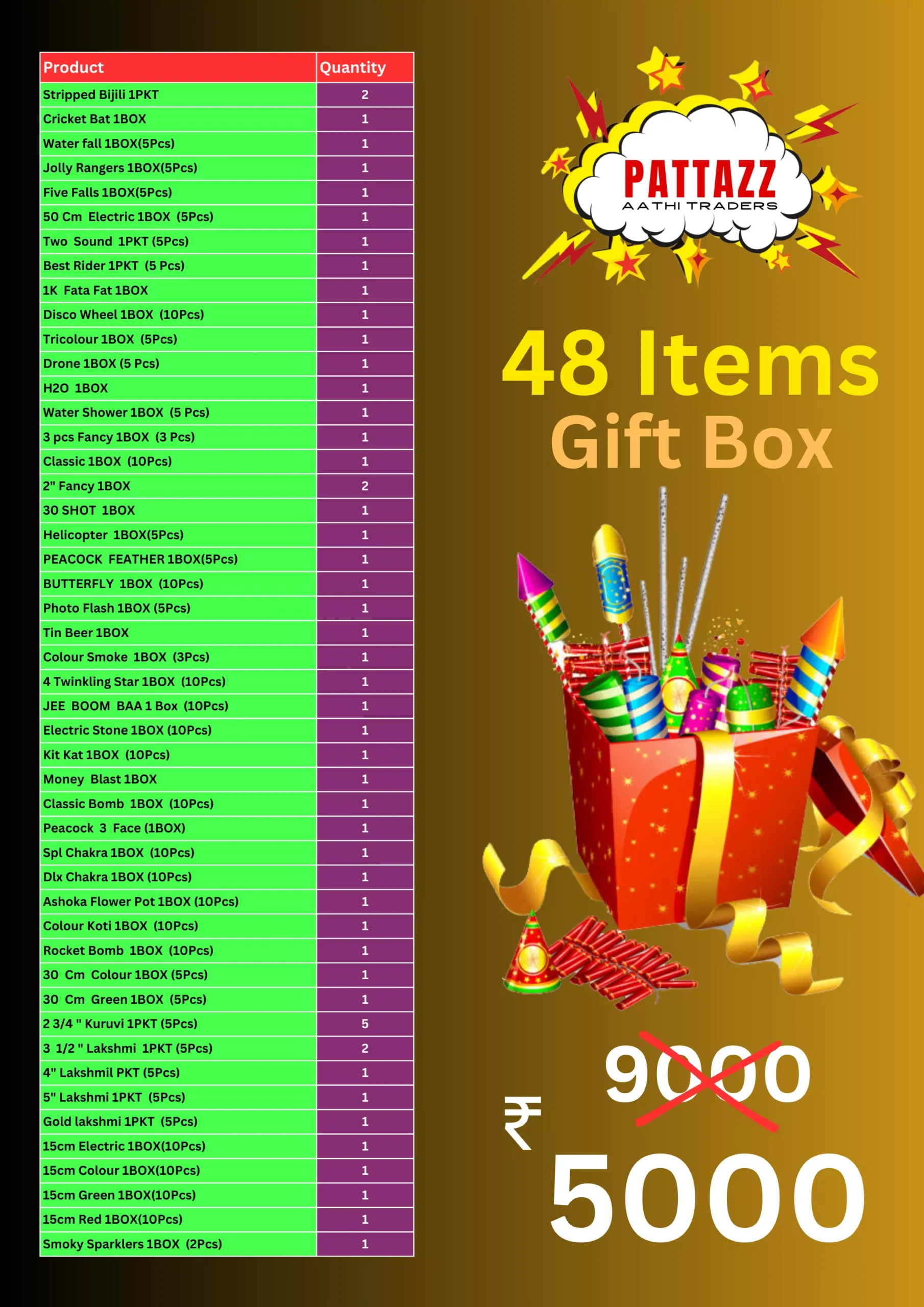 5000Rs Festive Blaze Combo Pack  48 Items Gift Box